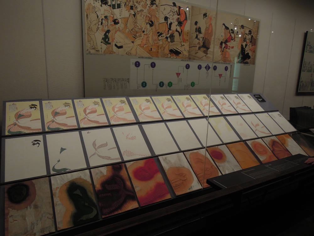 Musée de Edo-Tokyo: Ukiyo-e: art traditionnel japonais de l'estampe. On voit ici plusieurs planches de bois gravées: chacune correspond à une couleur du dessin final (qu'on voit sur la ligne supérieure)